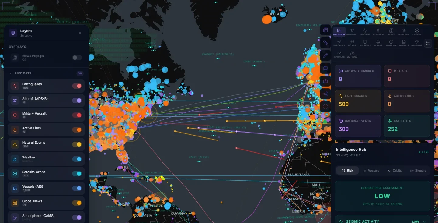 Gods Eye View console showing aircraft, hazard and infrastructure layers over the Atlantic with a regional risk assessment