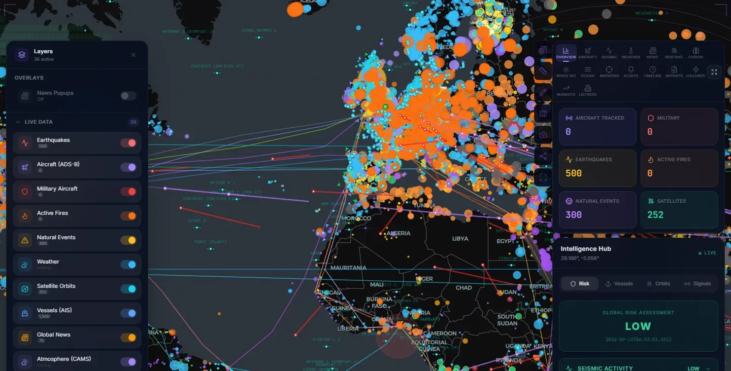 Gods Eye View console with live aircraft, satellite orbits and hazard layers over Europe, Africa and the Atlantic